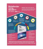 Bitdefender Total Security - Image 2